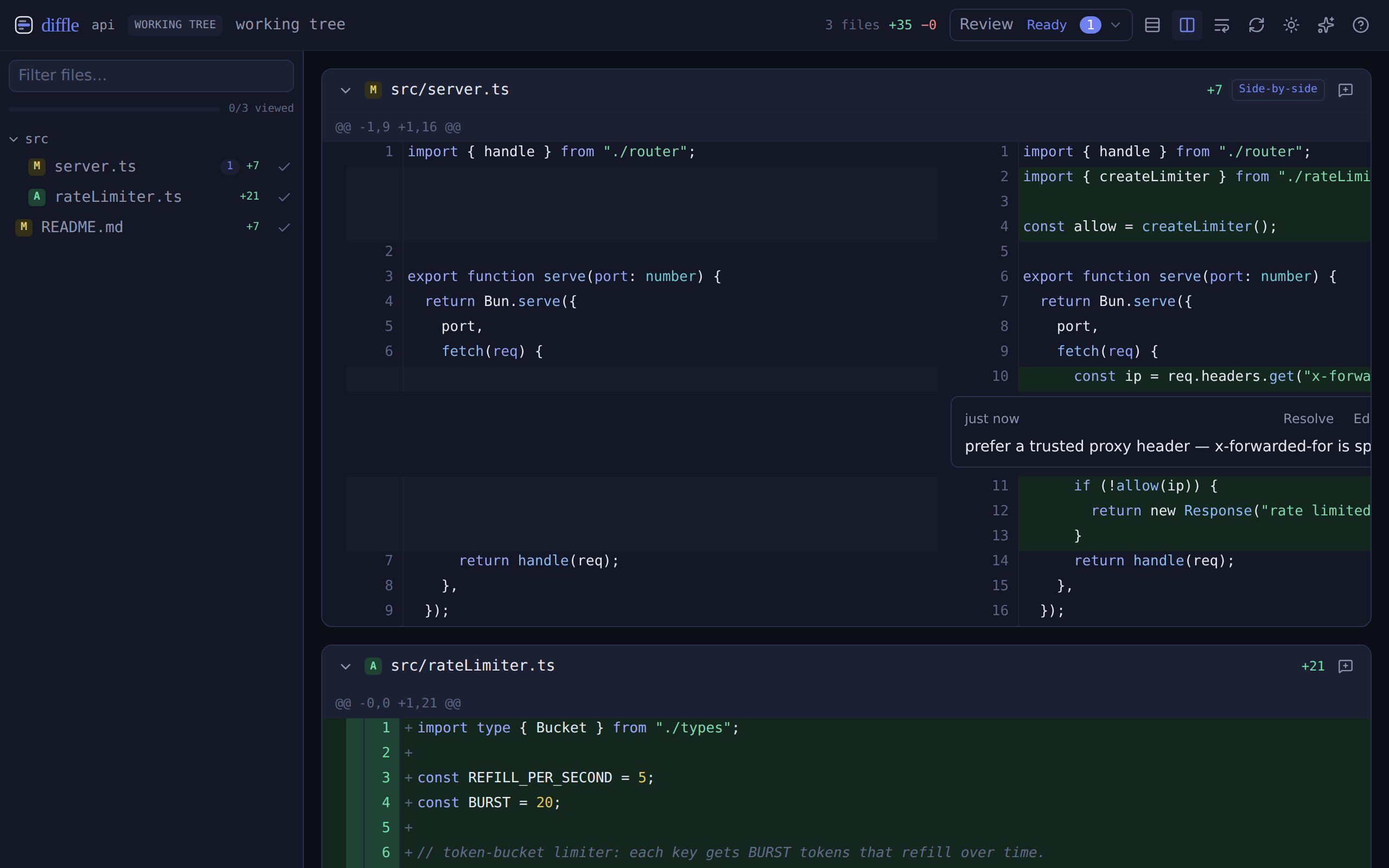 A side-by-side diff: the old file on the left, the new file on the right, with an inline comment thread